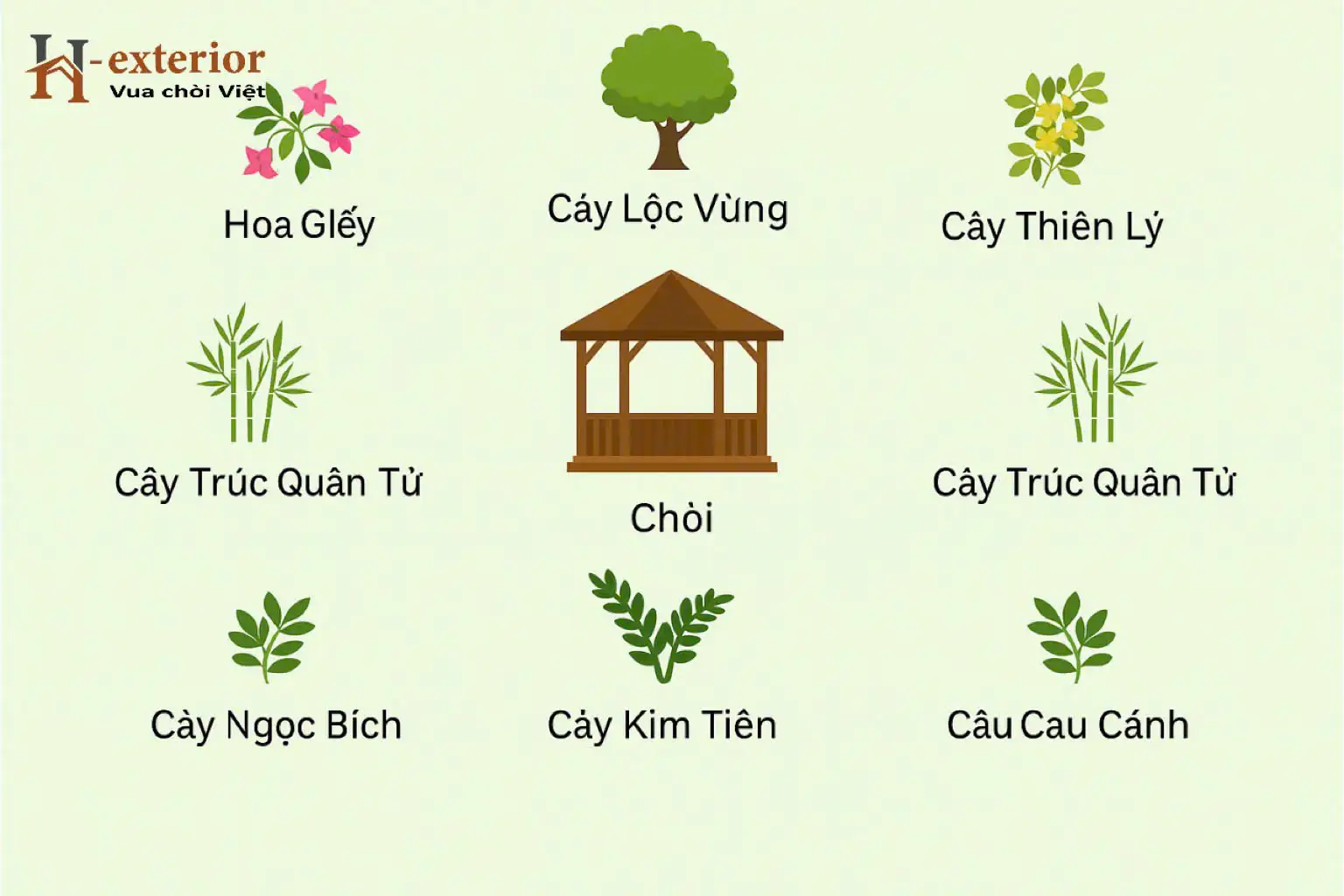 Những loại cây nên trồng quanh chòi sân vườn để hút tài lộc