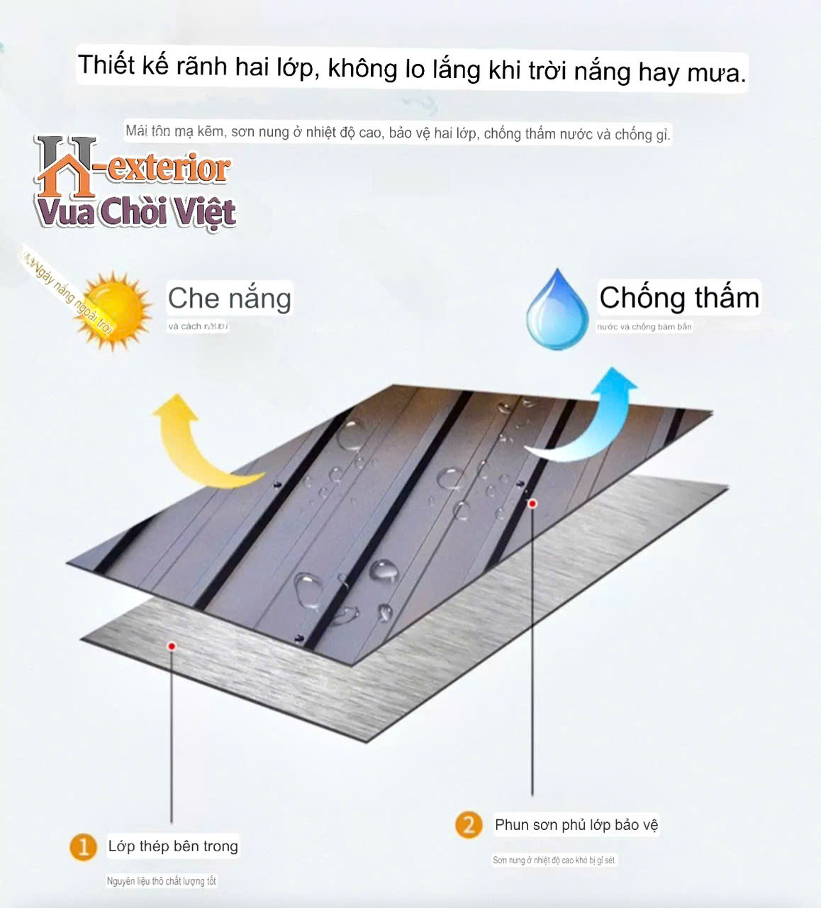 Tấm mái bằng thép mạ kẽm sơn tĩnh điện chống thấm và nắng nóng