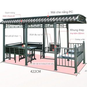 Sơ đồ mô tả vật liệu được sử dụng để chế tạo chòi